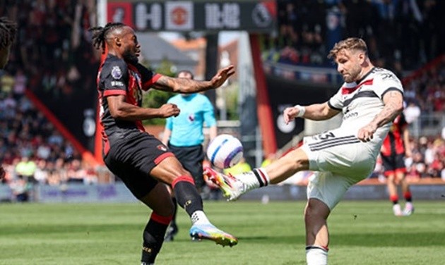 Ảnh Luke Shaw trên sân, tập trung cao độ chuẩn bị cho trận đấu