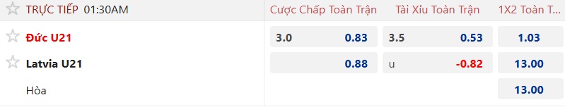 Bảng tỷ lệ kèo nhà cái trận U21 Đức vs U21 Latvia vòng loại U21 Châu Âu
